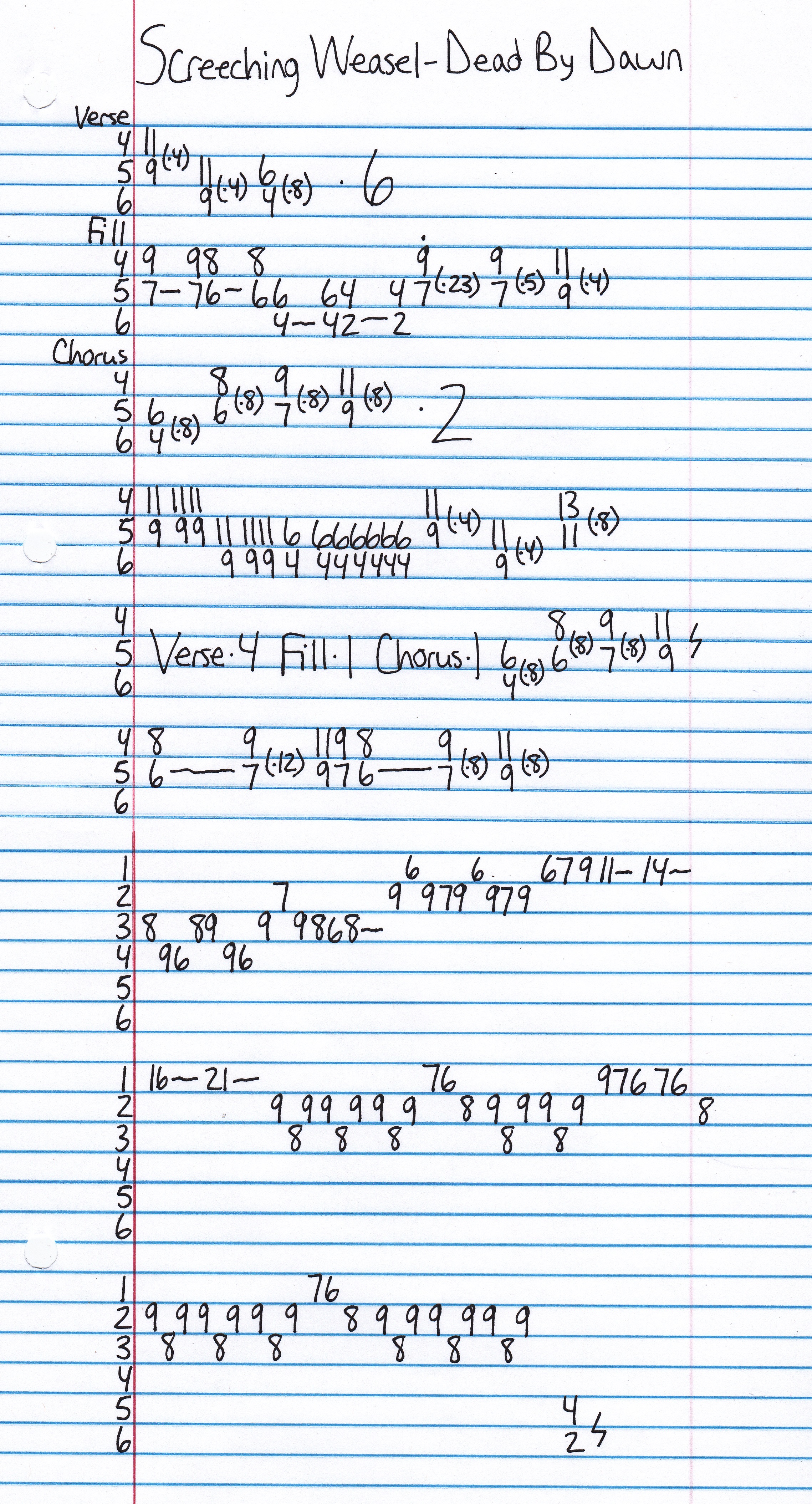 High quality guitar tab for Dead By Dawn by Screeching Weasel off of the album Some Freaks Of Atavism. ***Complete and accurate guitar tab!***